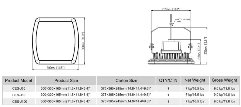 Chemical Plant, Wastewater Treatment, Oil and Gas Refineries, Drilling Rigs, Offshore Platforms, Petrochemical Facilities, 100W Explosion Proof Light