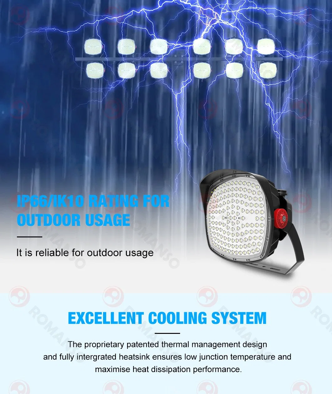 IP65 Outdoor 100W 200W 300W LED Sports Stadium Flood Lighting